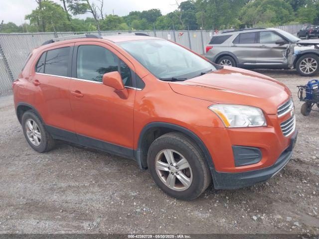  Salvage Chevrolet Trax