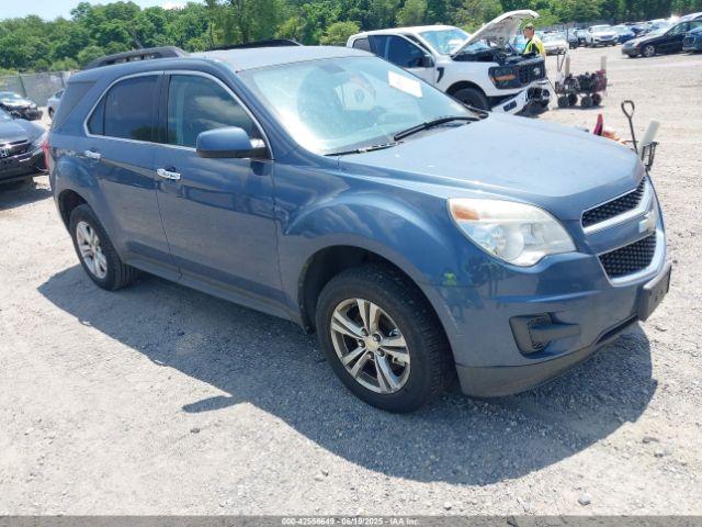  Salvage Chevrolet Equinox