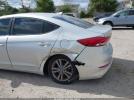 Hyundai ELANTRA Sel Image 2