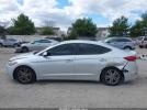 Hyundai ELANTRA Sel Image 12