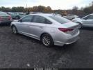 Hyundai SONATA Se Image 3