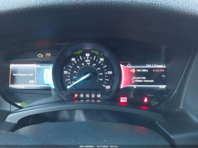 Ford Expedition Limited Image 9