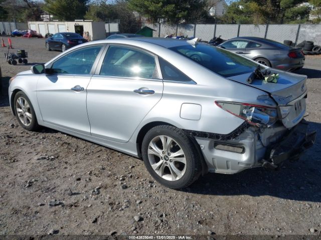 Hyundai SONATA Limited Image 15