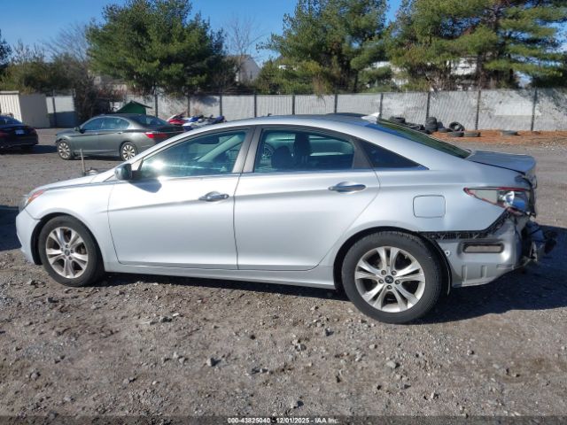 Hyundai SONATA Limited Image 13