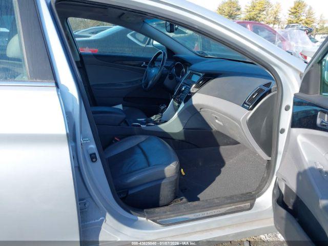 Hyundai SONATA Limited Image 5