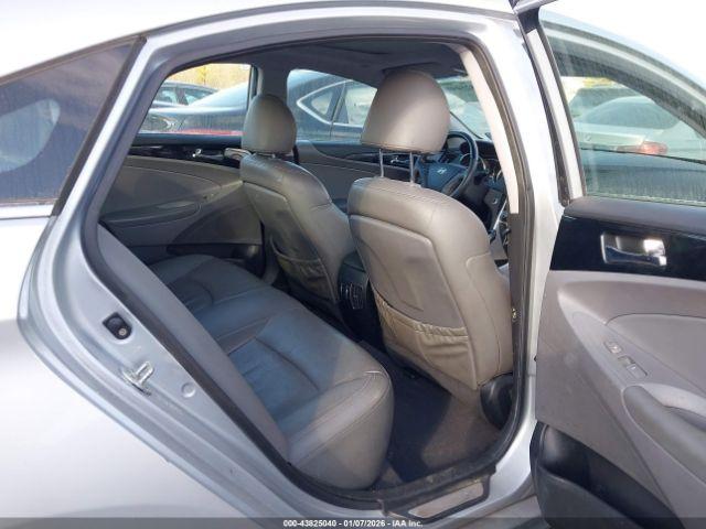 Hyundai SONATA Limited Image 3