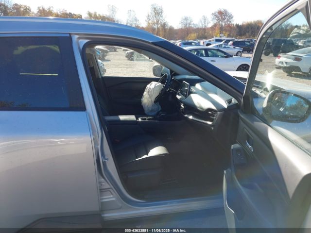 Nissan Rogue Sv Intelligent Awd Image 3