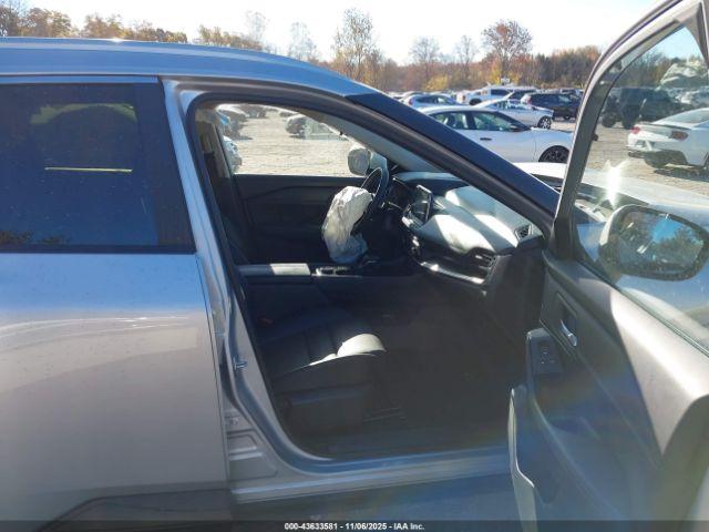 Nissan Rogue Sv Intelligent Awd Image 3