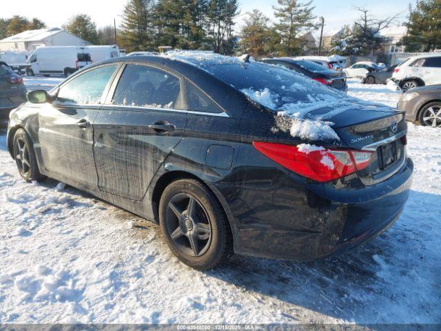 Hyundai SONATA Gls Image 15