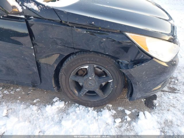 Hyundai SONATA Gls Image 2